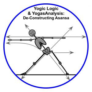 Yogic Logic & YogasAnalysis - Triangle & Lines of Energy for Yoga Therapy: structural yoga therapy